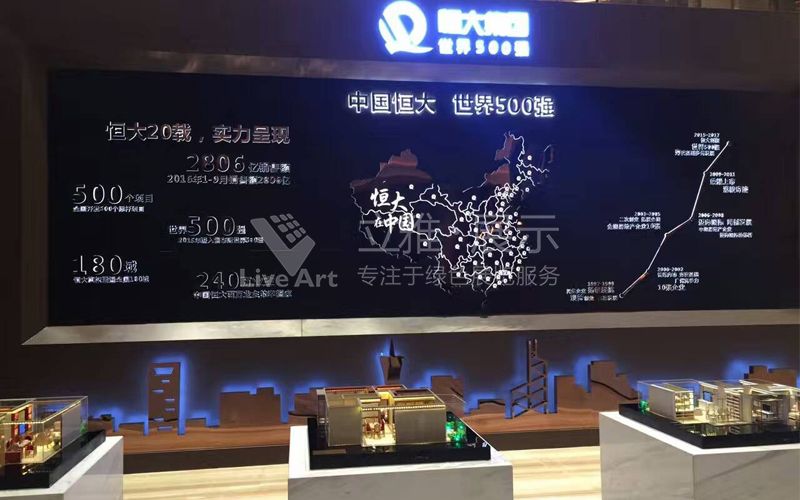 恒大集團悅府地產(chǎn)展廳設(shè)計裝修案例
